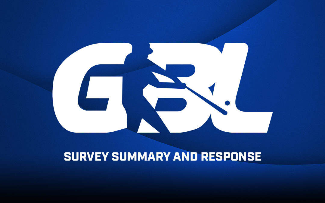 GBL 2019-20 Survey Summary and Response