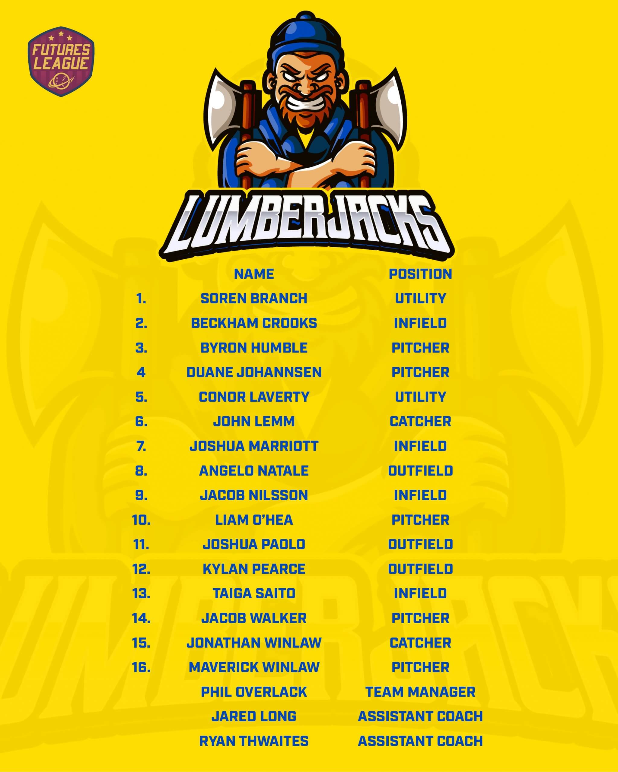 Futures League Team Rosters Announced Baseball Queensland