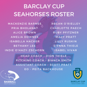 Barclay Cup SA Roster