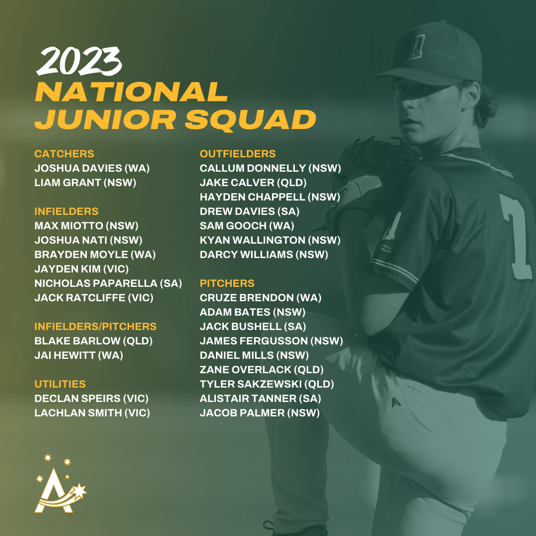 2023 National Junior Squad Announcement - SM Graphic
