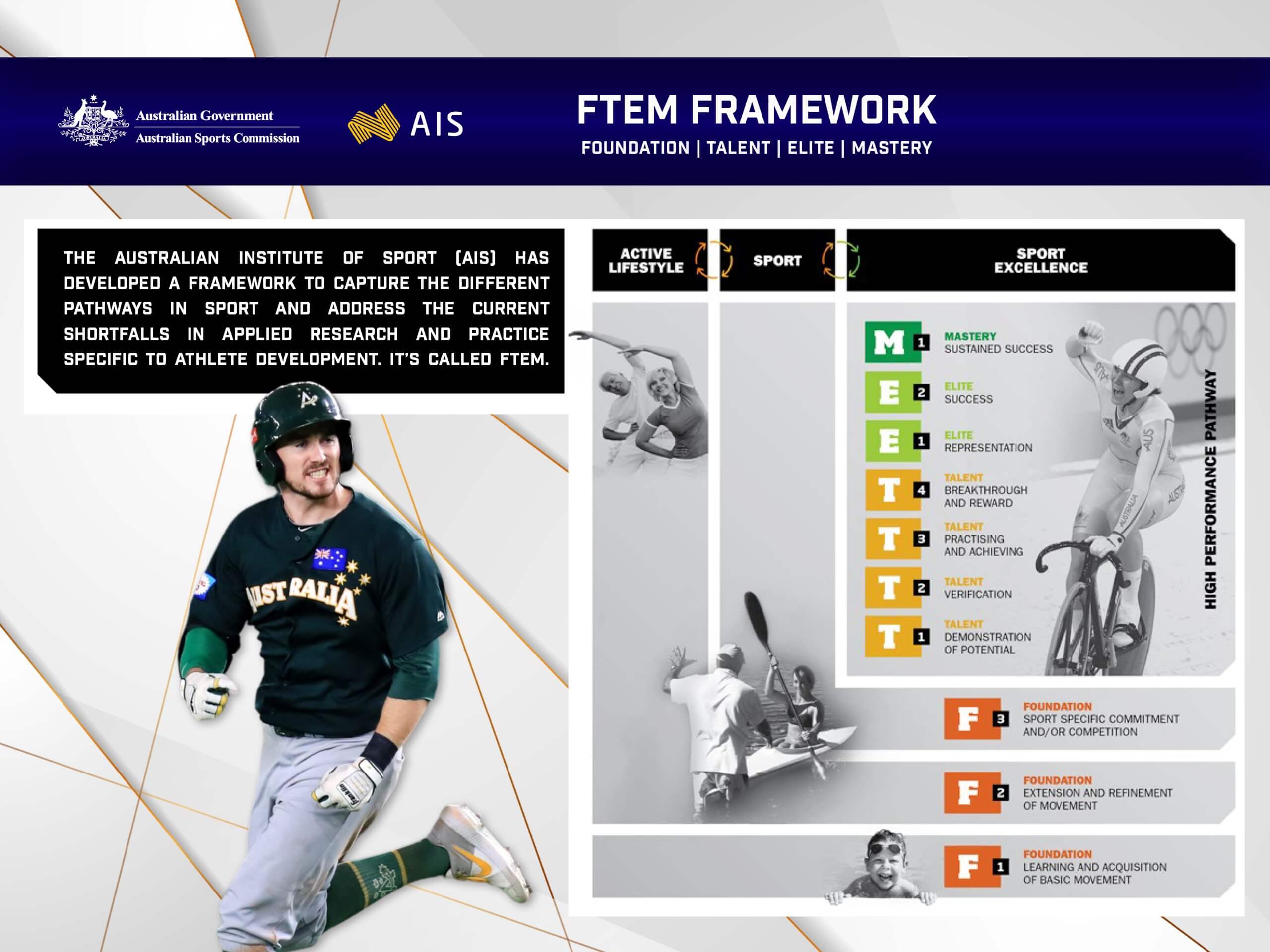 Performance Pathways_2023
