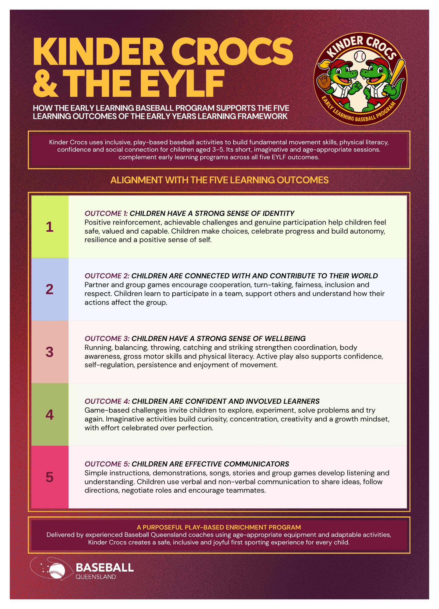 KC EYLF FLYER